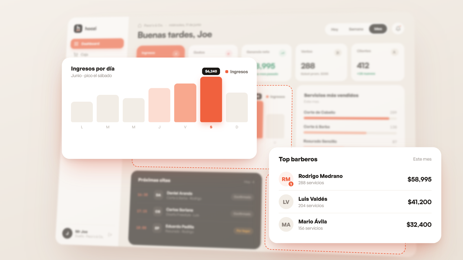 Dashboard: ingresos por día y los barberos que más venden